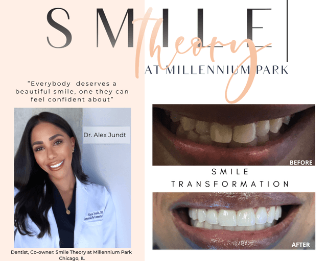 Smile Theory at Millennium Park photo
