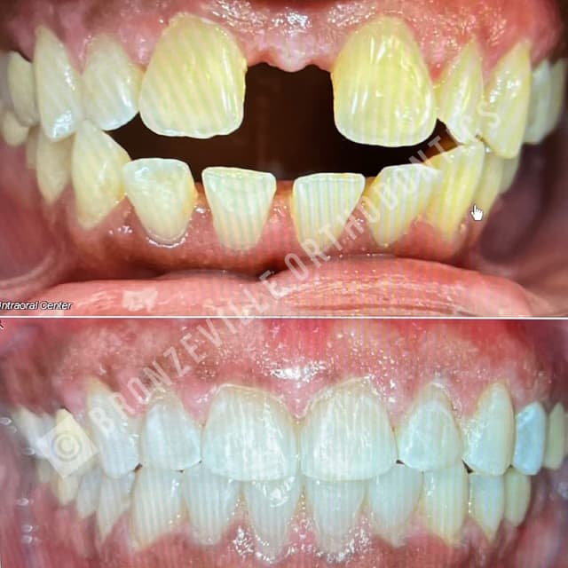 Bronzeville Orthodontics photo