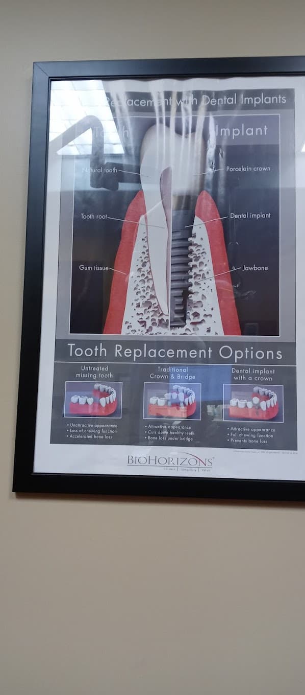 Bradshaw Periodontics photo