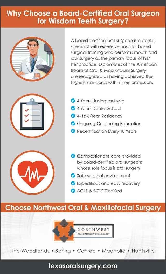 Northwest Oral and Maxillofacial Surgery photo