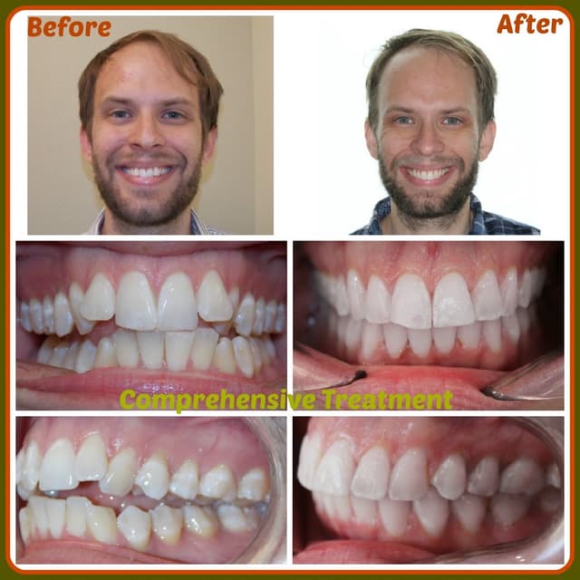 Nikaeen Orthodontics photo