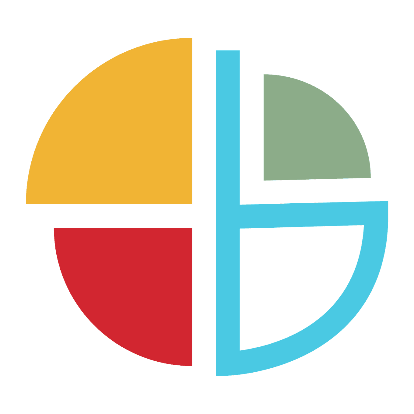 practice profile image