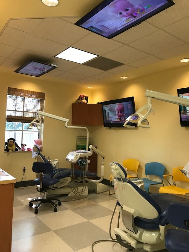 Mini Mouths Orthodontics - Braces for Kids and Adults photo