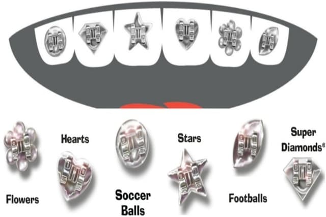 Amaya Orthodontics photo