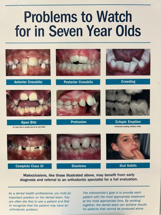 Orthos Boutique Smiles photo