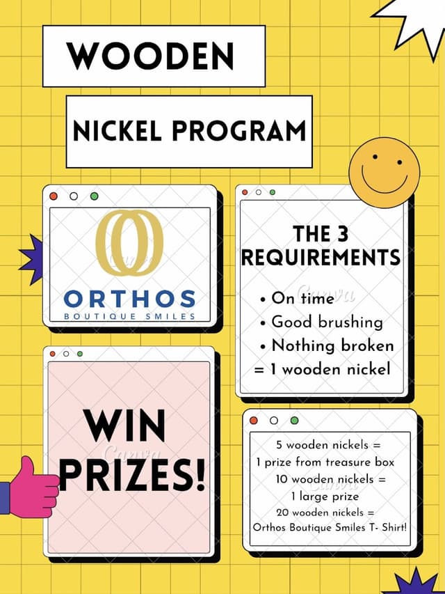Orthos Boutique Smiles photo