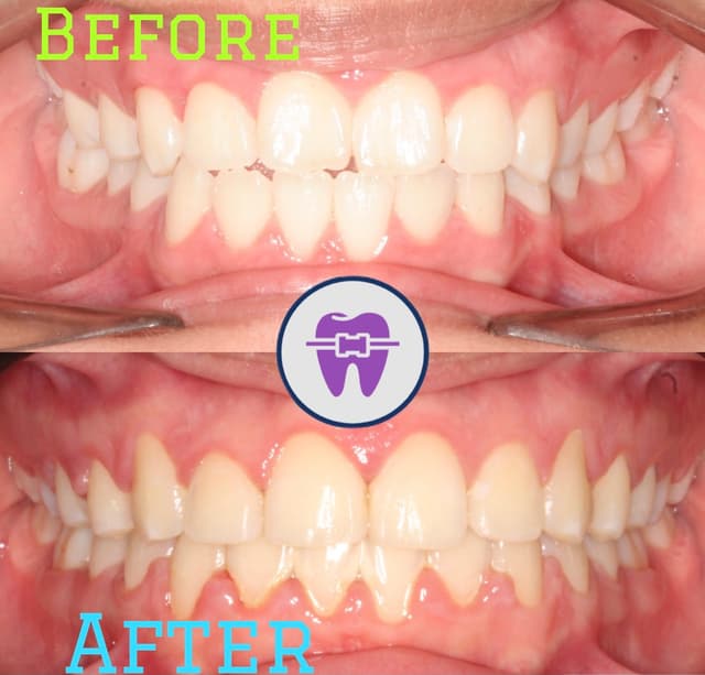 Braces World Orthodontics photo
