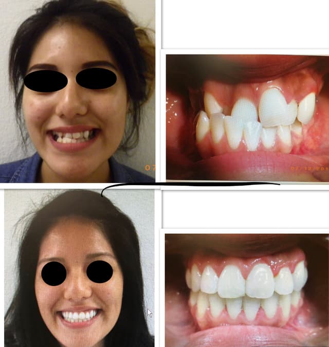 FitSmiles Orthodontics photo