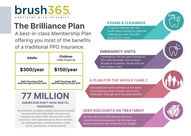 brush365 | Frisco photo