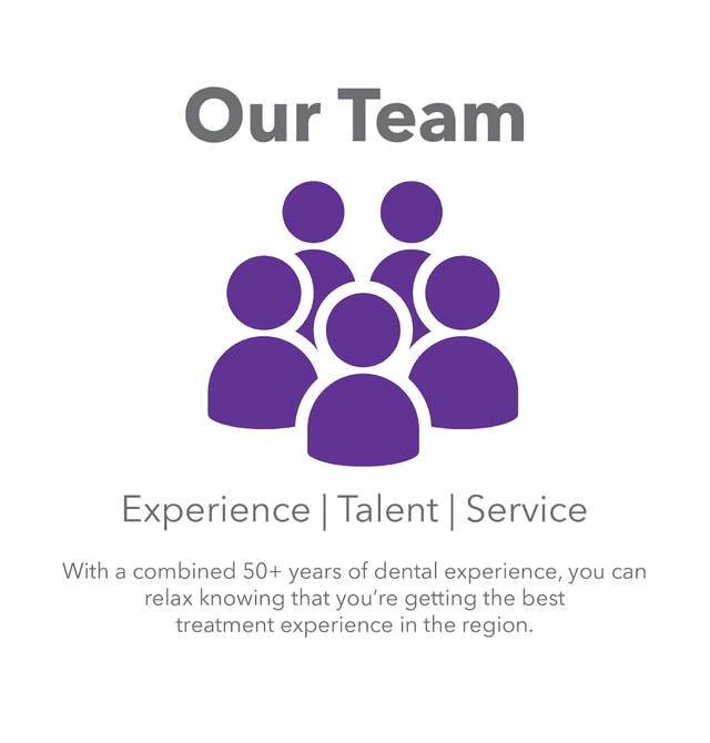 Yang Orthodontics - Invisalign & Braces in Langhorne photo