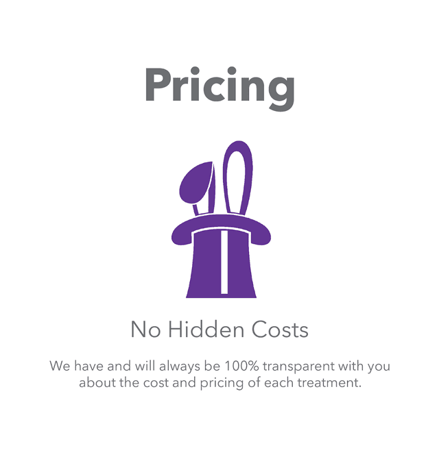 Yang Orthodontics - Invisalign & Braces in Langhorne photo