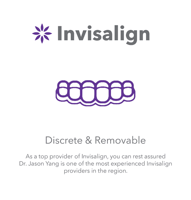 Yang Orthodontics - Invisalign & Braces in Langhorne photo